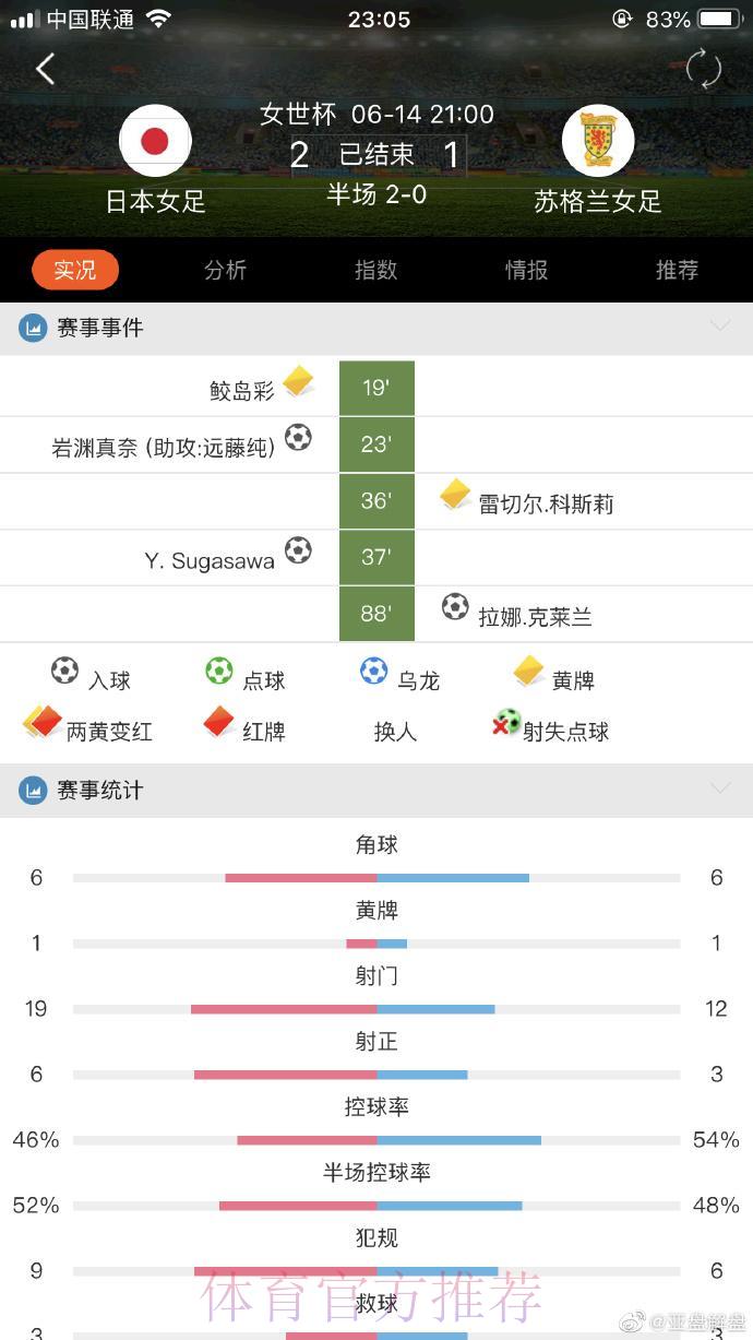 最新世界杯滚球官方网站入口访问完整指南