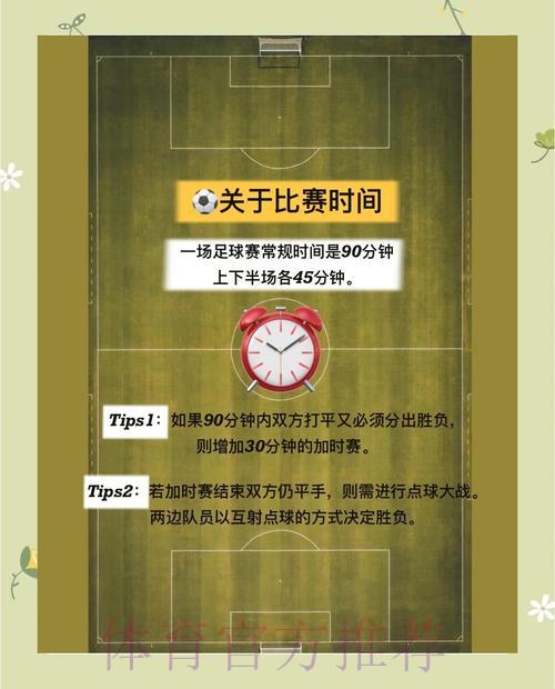 足球世界杯竞彩新手入门必备指南 足球世界杯竞彩新手入门必备指南
