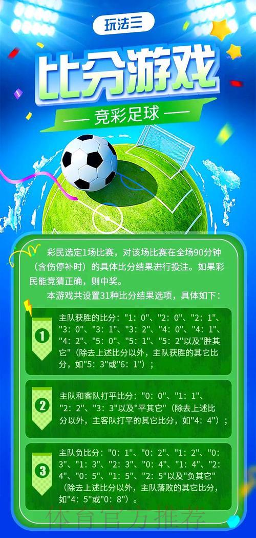 世界杯竞猜应用下载攻略,全程追踪每场精彩赛事 世界杯竞猜应用下载攻略,全程追踪每场精彩赛事