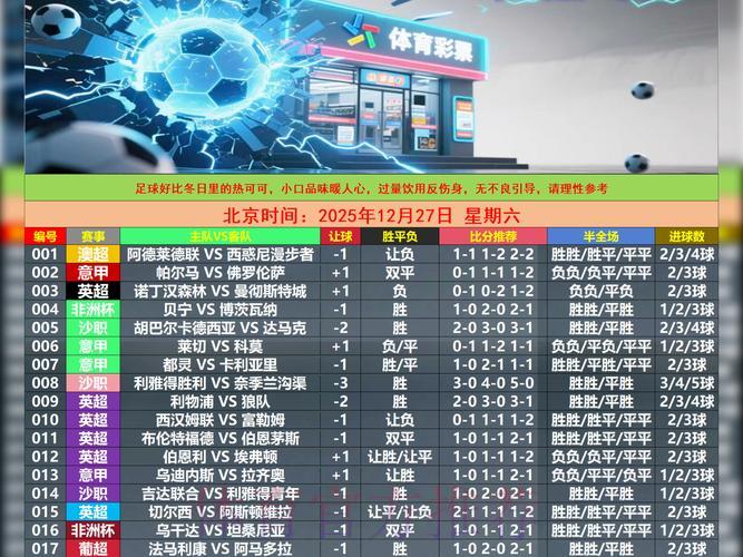 世界杯竞猜应用下载攻略,全程追踪每场精彩赛事 世界杯竞猜应用下载攻略,全程追踪每场精彩赛事