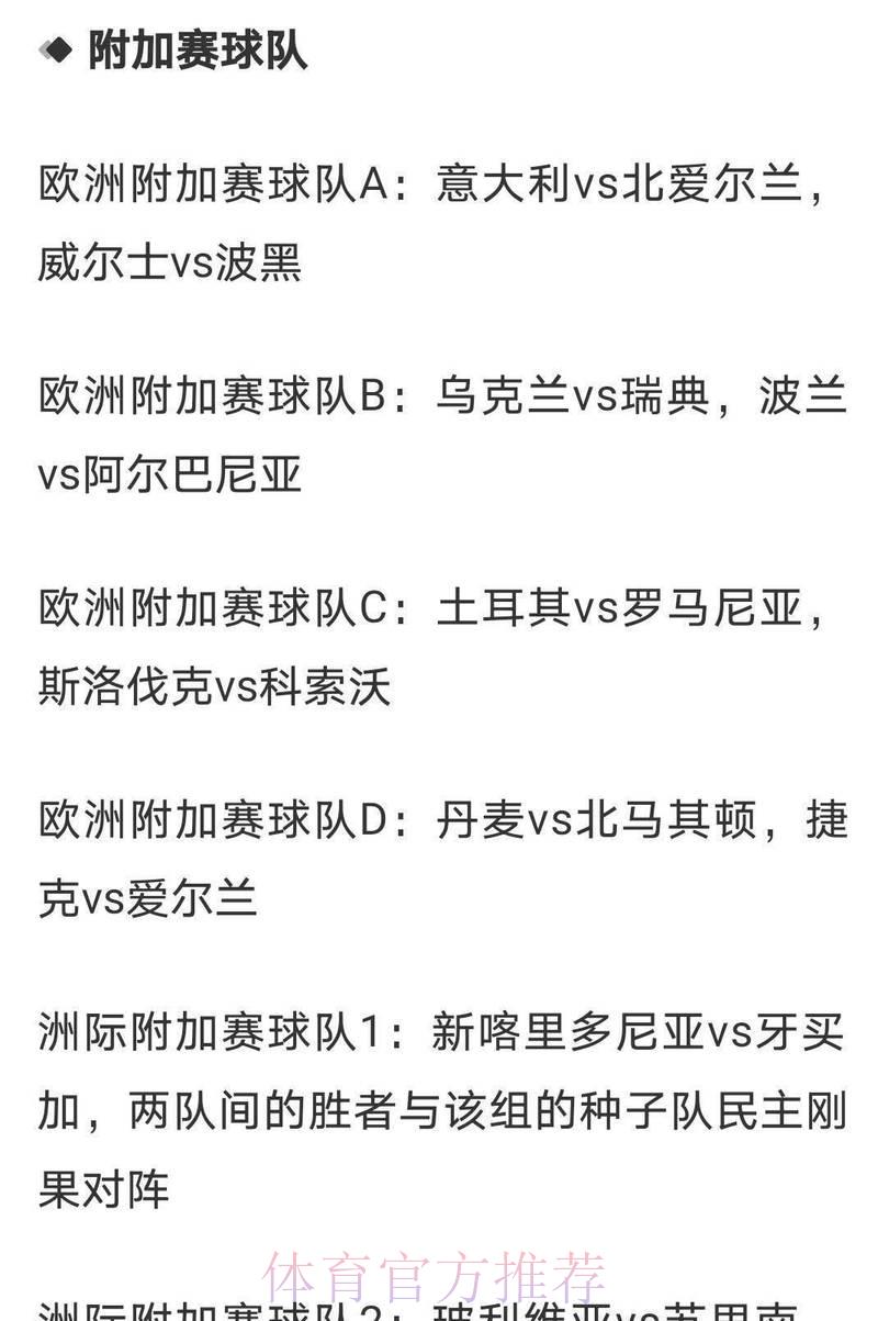 世界杯竞猜平台:全面解读夺冠赔率分析 世界杯竞猜平台:全面解读夺冠赔率分析