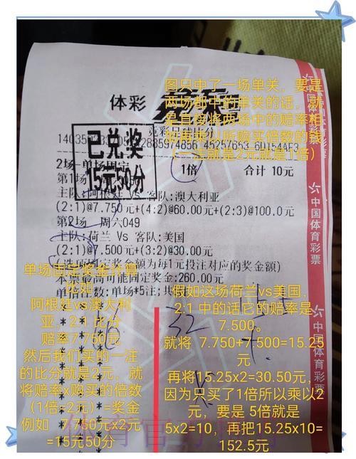 世界杯竞猜投注，教你轻松识破常见套路与陷阱