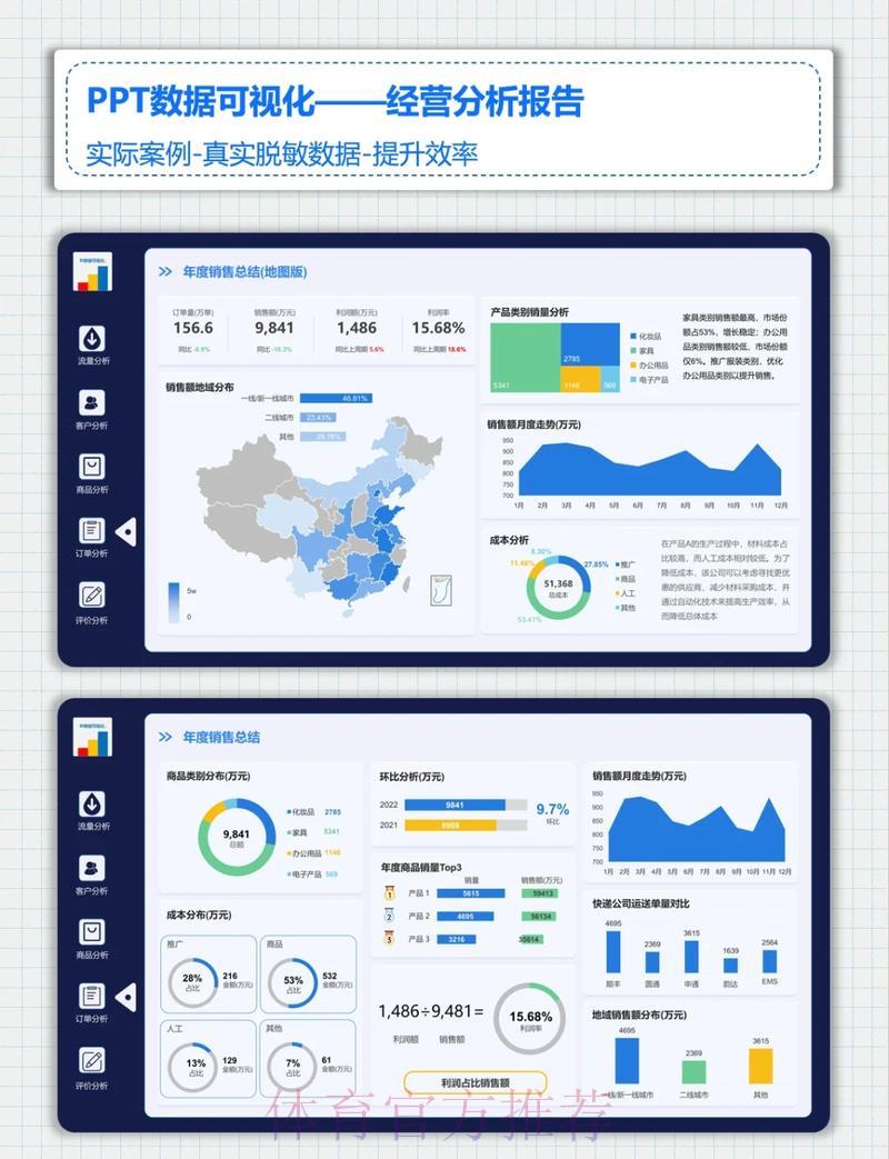 世界杯数据分析平台的未来发展趋势深度解析