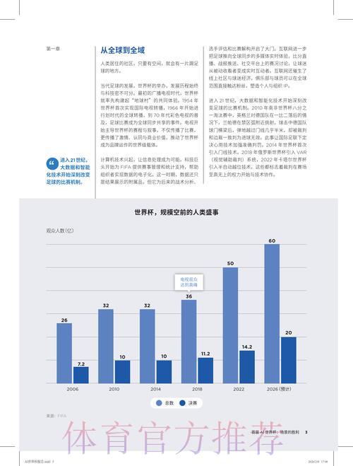 世界杯数据分析平台的未来发展趋势深度解析