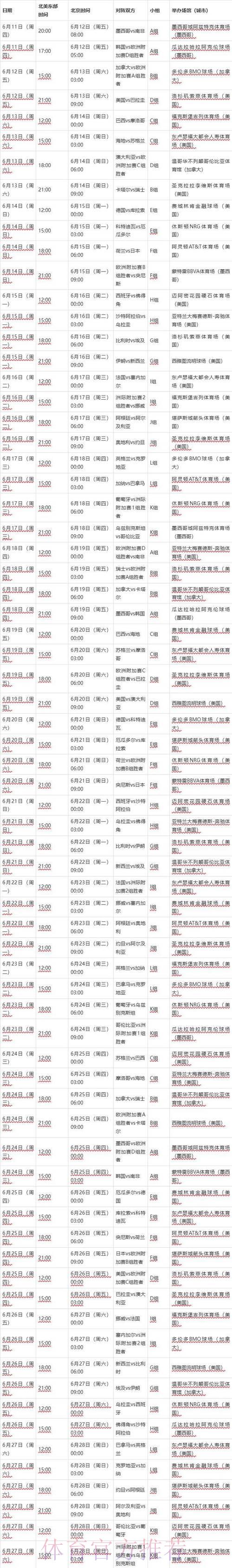2026年世界杯全部赛事日程正式公布 2026年世界杯全部赛事日程正式公布