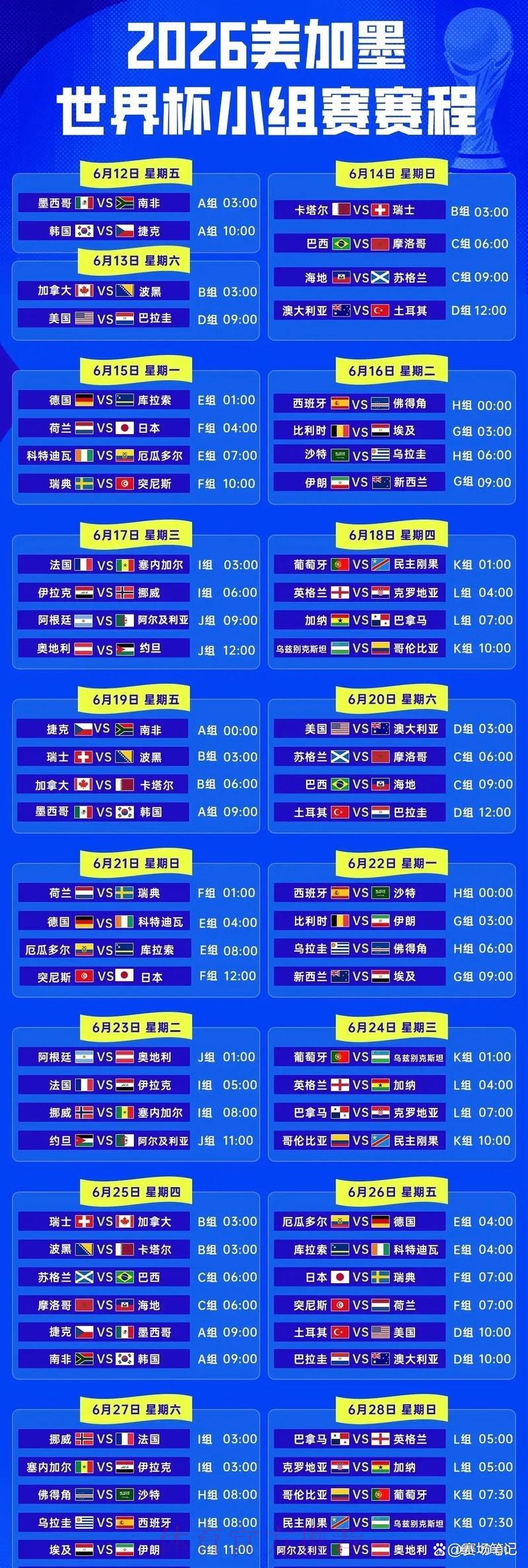 2026年世界杯小组赛全部赛程时间安排 2026年世界杯小组赛全部赛程时间安排