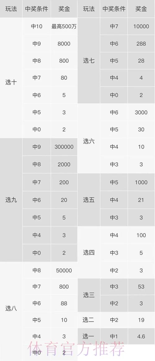微信世界杯投注全攻略:手把手教你轻松下注 微信世界杯投注全攻略:手把手教你轻松下注