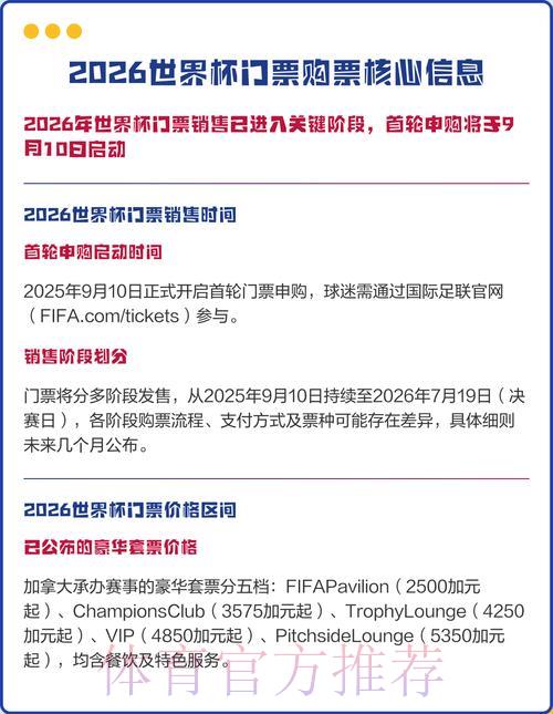 2026世界杯官方购票正规渠道推荐